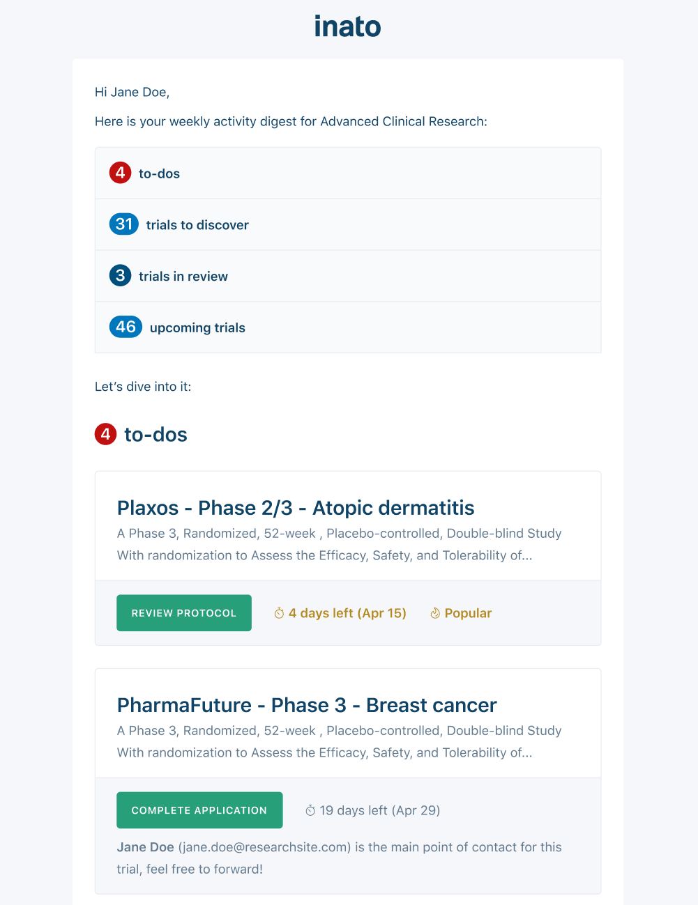 Weekly-Digest Weekly-Digest
